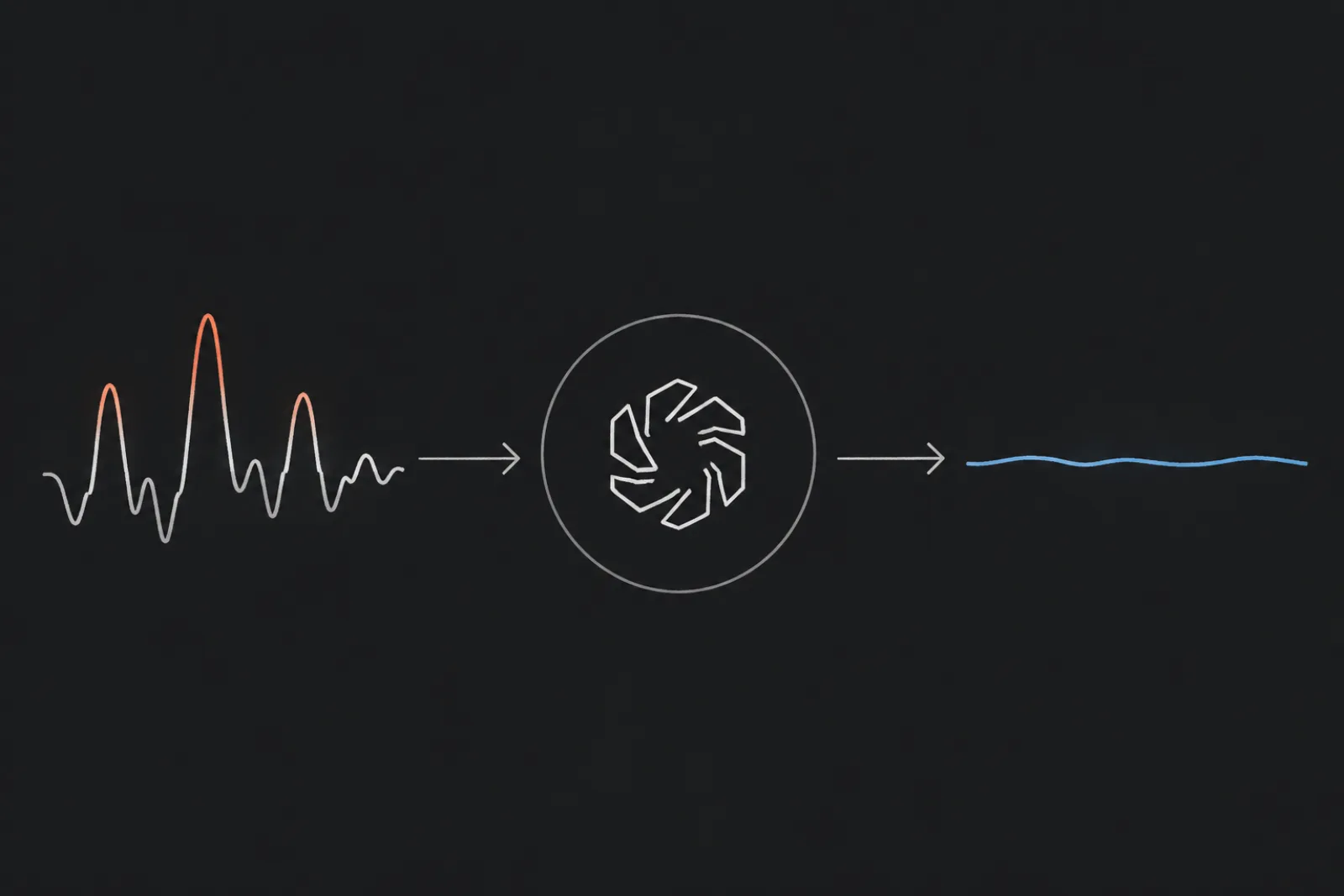 Nonce automated power management: temperature-driven overclock, normal, and underclock modes