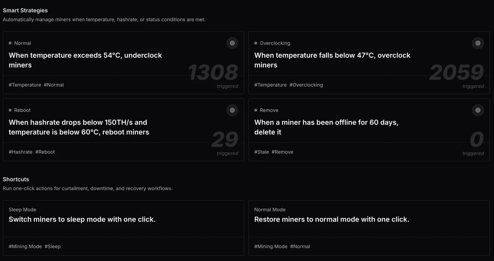 Nonce exception-handling view for quickly locating overheating, zero-hashrate, low-hashrate, and offline miners