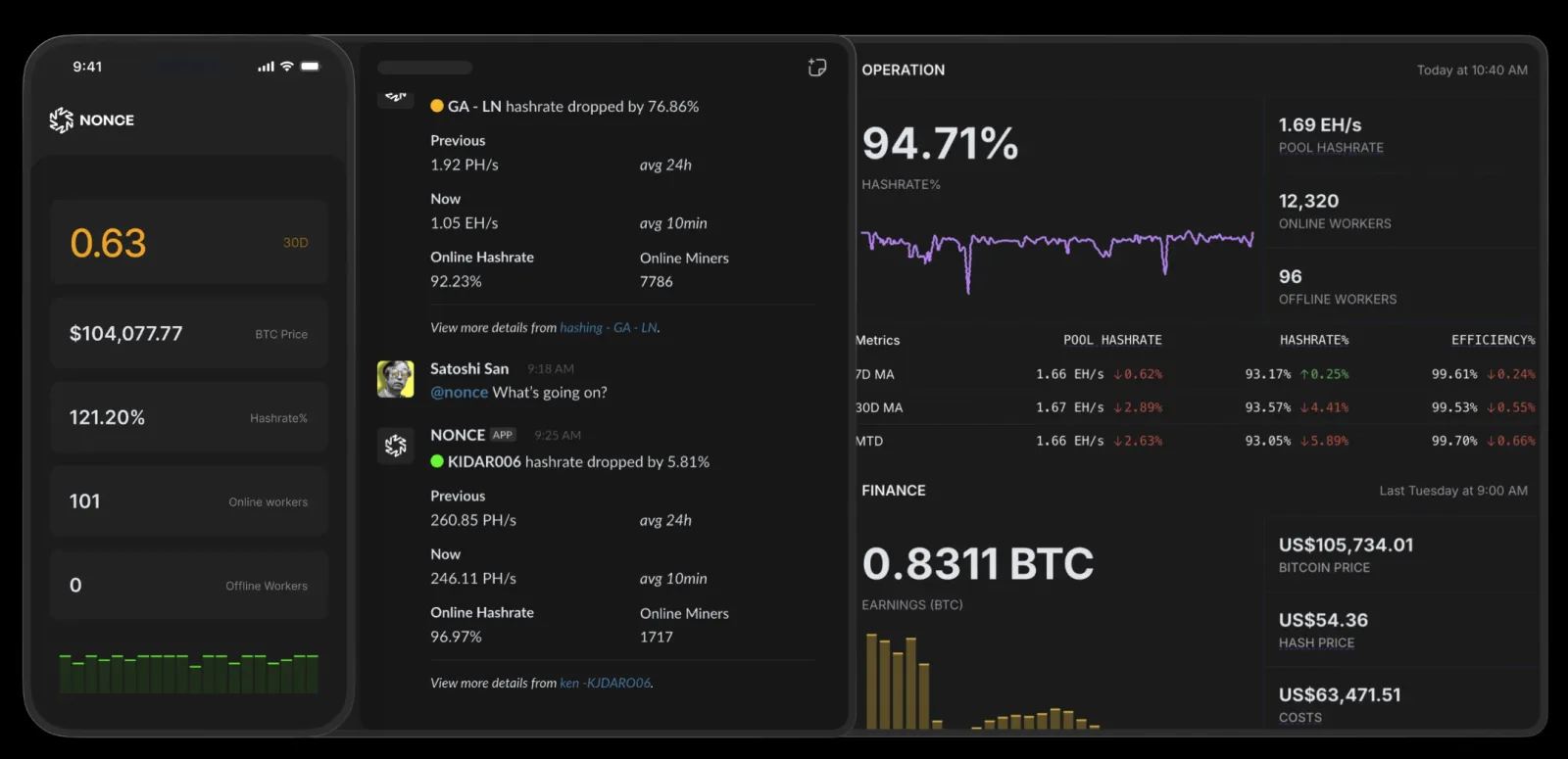 Nonce mining operations management dashboard