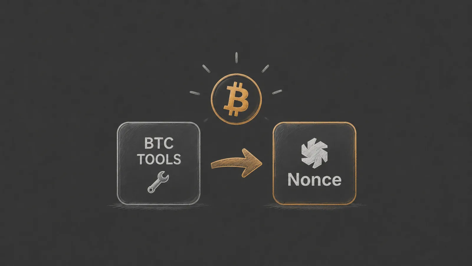 BTC Tools alternatives Nonce