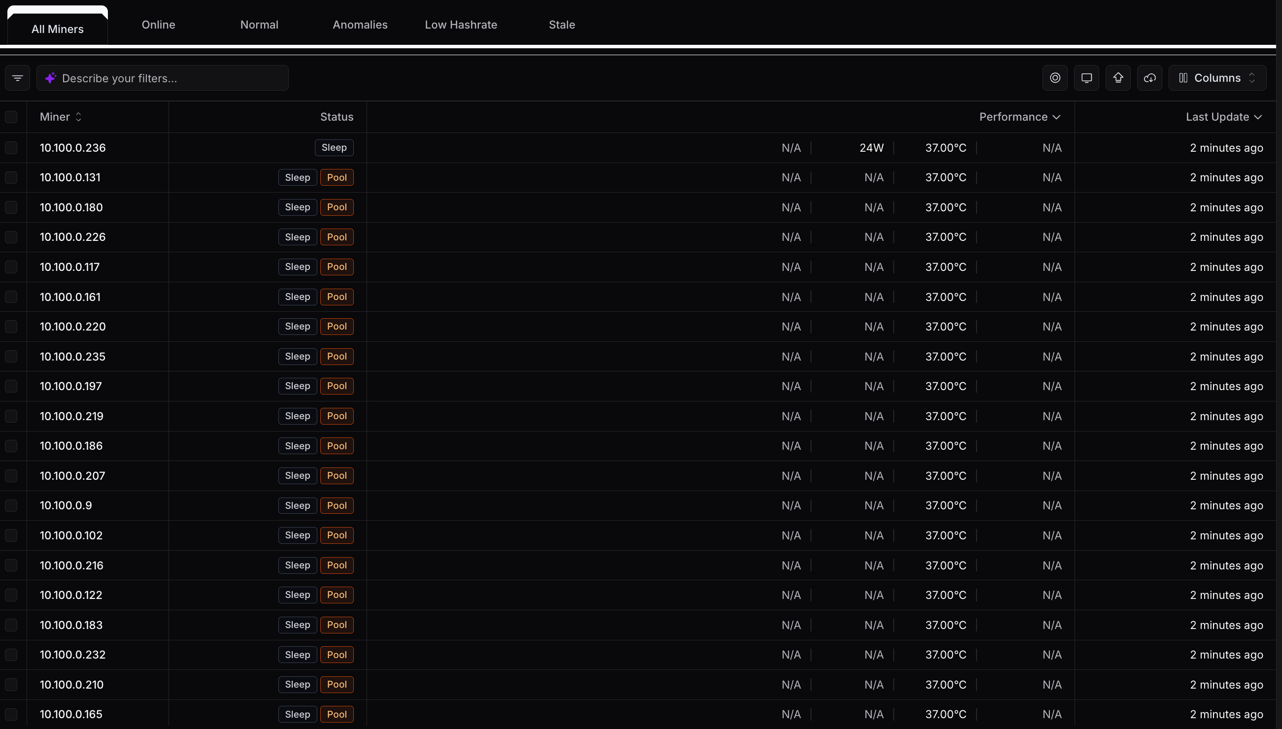Real-time miner status monitoring dashboard