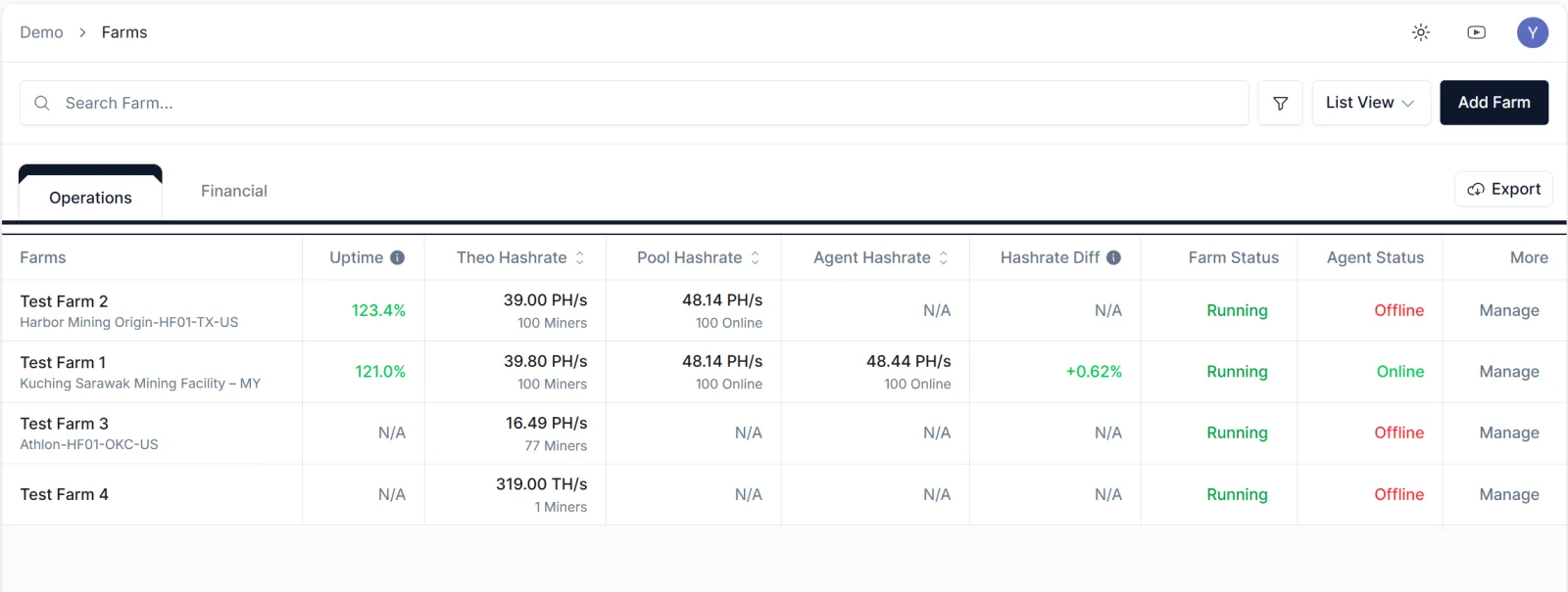 Nonce Workspace Finance tab showing gross margin per farm
